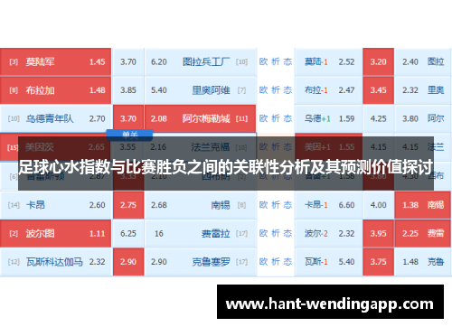 足球心水指数与比赛胜负之间的关联性分析及其预测价值探讨