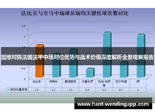 加维对阵法国法甲中场对位优势与战术价值深度解析全景观察报告