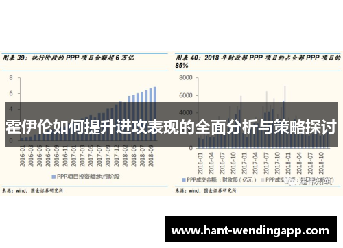 霍伊伦如何提升进攻表现的全面分析与策略探讨