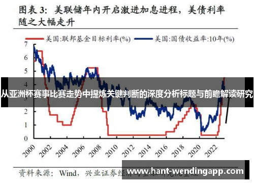 从亚洲杯赛事比赛走势中提炼关键判断的深度分析标题与前瞻解读研究