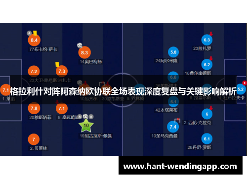 格拉利什对阵阿森纳欧协联全场表现深度复盘与关键影响解析