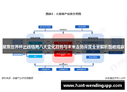 聚焦世界杯出线格局八大变化趋势与未来走势深度全景解析前瞻观察